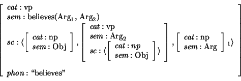 \begin{displaymath}
\avm{
\mbox{\it cat}: \mbox{\rm vp} \\
\mbox{\it sem}: \mb...
...m Arg}}_{1}
\rangle\\
\mbox{\it phon}:\mbox{\lq\lq believes''} }
\end{displaymath}