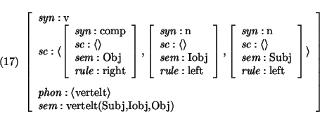 \pr\pred\head{\avm{
\mbox{\it syn}: \mbox{\rm v}\\
\mbox{\it sc}: \langle \av...
...\rm vertelt($\mbox{\rm Subj}$,$\mbox{\rm Iobj}$,$\mbox{\rm Obj}$)}
}}\epred\epr