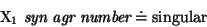 \begin{displaymath}
\mbox{\rm X}_{1}~\mbox{\it syn}~\mbox{\it agr}~\mbox{\it number} \doteq \mbox{\rm singular}
\end{displaymath}