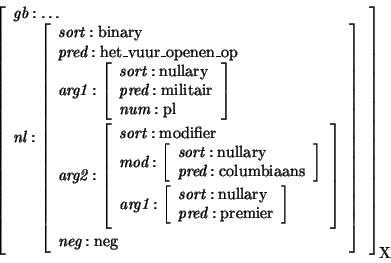 \begin{displaymath}
\avm[\mbox{\rm X}]{
\mbox{\it gb} : \dots\\
\mbox{\it nl} :...
...d}: \mbox{\rm premier}}} \\
\mbox{\it neg}: \mbox{\rm neg}}}
\end{displaymath}