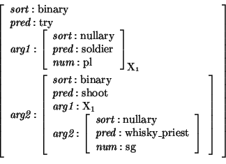 \begin{displaymath}
\avm{\mbox{\it sort}: \mbox{\rm binary} \\
\mbox{\it pred}...
...x{\rm whisky\_priest} \\
\mbox{\it num}: \mbox{\rm sg} } } }
\end{displaymath}