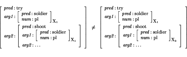 \begin{center}$
\avm{ \mbox{\it pred} : \mbox{\rm try} \\
\mbox{\it arg1} : \a...
... \\ \mbox{\it num}: \mbox{\rm pl}
} \\ \mbox{\it arg2} : \dots } } $\end{center}