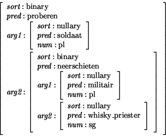 \begin{displaymath}
\avm{ \mbox{\it sort}: \mbox{\rm binary}\\
\mbox{\it pred}...
...\rm whisky\_priester} \\
\mbox{\it num}: \mbox{\rm sg} } } }
\end{displaymath}