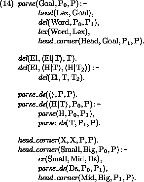 \begin{figure}
\par\pr\pred
\head{\mbox{\it parse}(\mbox{\rm Goal},\mbox{\rm P}_...
...\rm Mid},\mbox{\rm Big},\mbox{\rm P}_{1},\mbox{\rm P}).}
\epred\epr
\end{figure}