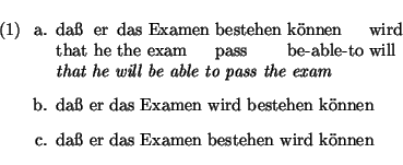 \eenumsentence{
\item[a.]
\shortex{6}
{da\ss & er & das Examen & bestehen & k\um...
...estehen k\uml onnen
\item[c.]
da{\ss} er das Examen bestehen wird k\uml onnen
}