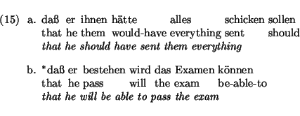 \eenumsentence{
\item[a.]
\shortex{7}
{da{\ss} & er & ihnen & h\uml atte & alles...
...s & will & the exam & be-able-to}
{\em that he will be able to pass the exam}
}