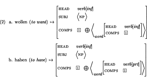 \eenumsentence{
\item[a.]
\begin{avm}
{\rm wollen} ({\em to want}) $\mapsto$ \...
...$[$prt$]$\\
comps & \@1
\end{displaymath}} \>
\end{displaymath} \end{avm}}