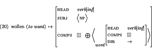 \enumsentence{
\begin{avm}
{\rm wollen} ({\em to want}) $\mapsto$ \begin{displa...
...1\\
dir & $\rightarrow$\ \end{displaymath}}
\>
\end{displaymath}\end{avm}}