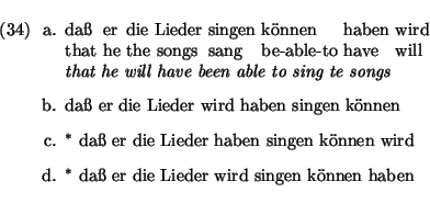 \eenumsentence{
\item[a.]
\shortex{7}
{da\ss & er & die Lieder & singen & k\uml ...
...nnen wird
\item[d.] $^*$\ da{\ss} er die Lieder wird singen k\uml onnen haben
}