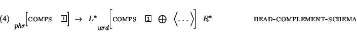 \enumsentence{
\begin{avm}
\sort{phr}{\begin{displaymath}comps & \@1 \end{displa...
...\dots\> \end{displaymath}} ~ $R^*$\end{avm}\hfill{\sc head-complement-schema}
}