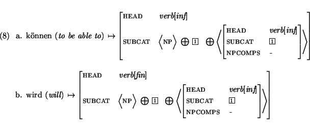 \eenumsentence{
\item[a.]
\begin{avm}
{\rm k\uml onnen }({\em to be able to}) ...
...bcat & \@1 \\
npcomps & -
\end{displaymath} \>
\end{displaymath} \end{avm}}