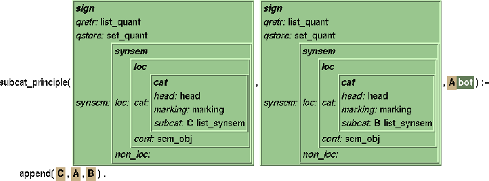 \begin{figure*}
\centerline{\psfig{file=clause.ps,scale=46}}\end{figure*}