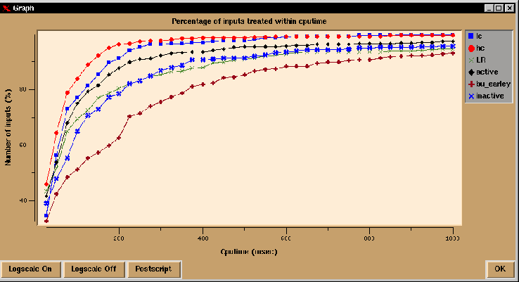 \begin{figure*}
\centerline{\psfig{file=new.ps,scale=53}}\end{figure*}