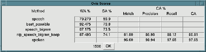 \begin{figure*}
\centerline{\psfig{file=ovis2.ps,scale=43}}\end{figure*}