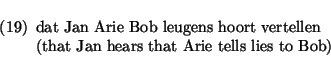 \begin{exam}
\begin{flushleft}
dat Jan Arie Bob leugens hoort vertellen\\
(that Jan hears that Arie tells lies to Bob)
\end{flushleft}\end{exam}