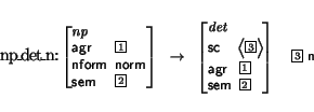 \begin{displaymath}\small\begin{minipage}[t]{.9\textwidth}\begin{avm}
{\tt np\_d...
...\ sem & \@2 \end{displaymath}~~~
\@3 n
\end{avm}\end{minipage}\end{displaymath}