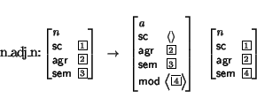 \begin{displaymath}\small\begin{minipage}[t]{.9\textwidth}\begin{avm}
{\tt n\_ad...
...agr & \@2 \\ sem & \@4 \end{displaymath}\end{avm}\end{minipage}\end{displaymath}