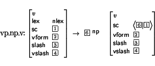 \begin{displaymath}\small\begin{minipage}[t]{.9\textwidth}\begin{avm}
{\tt vp\_n...
... \@3 \\
vslash & \@4 \end{displaymath}\end{avm}\end{minipage}\end{displaymath}