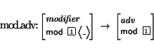 \begin{displaymath}\small\begin{minipage}[t]{.9\textwidth}\begin{avm}
{\tt mod\_...
...n{\it adv}\\ mod & \@1 \end{displaymath}\end{avm}\end{minipage}\end{displaymath}