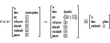 \begin{displaymath}\small\begin{minipage}[t]{.9\textwidth}\begin{avm}
{\tt v\_v\...
...sh & $\langle\rangle$\ \end{displaymath}\end{avm}\end{minipage}\end{displaymath}