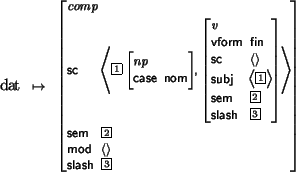 \begin{avm}
{\tt dat} ~~$\mapsto$~~
\begin{displaymath}\avmspan{\it comp}\\ sc &...
...m & \@2 \\
mod & $\langle\rangle$\ \\
slash & \@3 \end{displaymath}\end{avm}