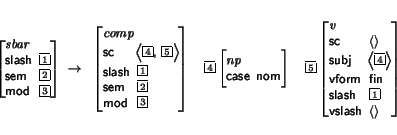 \begin{displaymath}\small\begin{minipage}[t]{.9\textwidth}\begin{avm}
\begin{dis...
...sh & $\langle\rangle$\ \end{displaymath}\end{avm}\end{minipage}\end{displaymath}