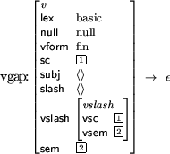 \begin{figure}
\begin{displaymath}
\begin{avm}
{\tt vgap:}
\begin{displaymath}\a...
...d{displaymath} ~~$\rightarrow$~~$\epsilon$\end{avm}\end{displaymath}\end{figure}