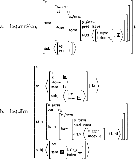 \begin{figure}
\begin{tabular}{ll}
a. &
\begin{avm}
\mbox{\tt lex(vertrekken,}\...
...aymath} \end{displaymath} \>
\end{displaymath}\end{avm}\end{tabular}\end{figure}