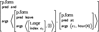 \begin{avm}
\begin{displaymath}\avmspan{\em p\_form} \\
pred & and \\
args ...
...
args & \< $e_1$, hour(4) \>
\end{displaymath} \>
\end{displaymath}\end{avm}