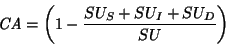\begin{displaymath}
\mbox{\it CA} = \left( 1 - \frac{SU_S + SU_I + SU_D}{SU} \right)
\end{displaymath}