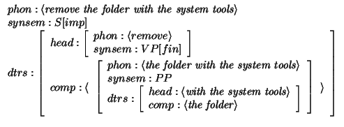 $\displaystyle \begin{array}{l}
phon: \langle \mbox{\it remove the folder with ...
...space{0.5ex}\end{array}\rangle\\  \end{array} \right] \vspace{0.5ex}\end{array}$