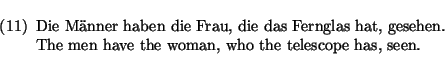 \begin{exam}
\begin{flushleft}
Die M\uml anner haben die Frau, die das Fernglas ...
...
The men have the woman, who the telescope has, seen.
\end{flushleft}\end{exam}