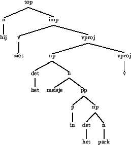 \includegraphics [scale=0.8]{cm2.eps}