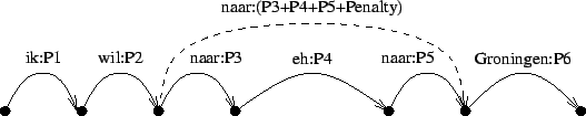 \includegraphics{cor.eps}