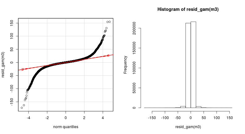 plot of chunk unnamed-chunk-17