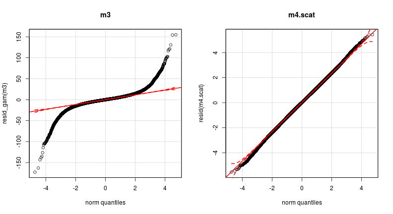 plot of chunk unnamed-chunk-20